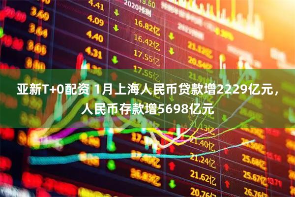 亚新T+0配资 1月上海人民币贷款增2229亿元，人民币存款增5698亿元