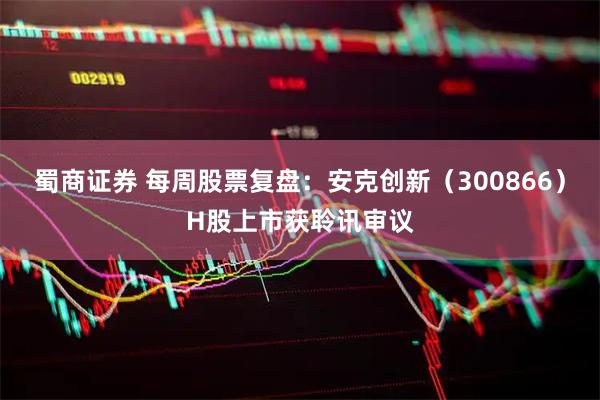 蜀商证券 每周股票复盘：安克创新（300866）H股上市获聆讯审议